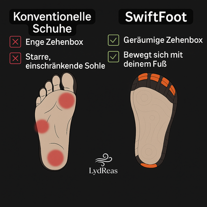 SwiftFoot - Das echte Barfuß-Erlebnis: Flexibel, rutschfest & perfekt für deine Füße!