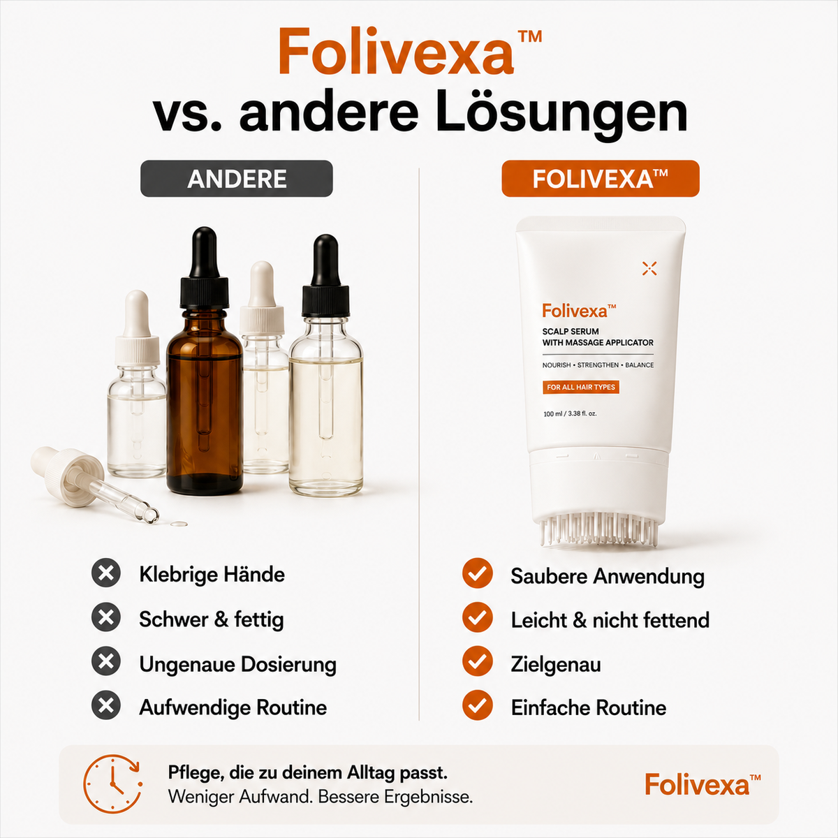Folivexa™ - Haarserum mit Massage-Applikator